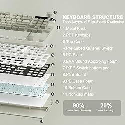 XVX Retro 75% Keyboard with TFT Smart