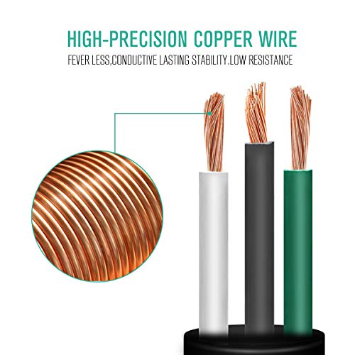 image for Nekteck Extension Cord, 3 Prong Power Cord 14AWG Extension Cable with 