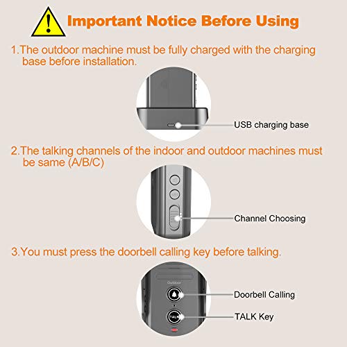 Wireless Doorbell, QNIGLO Portable IP55 Waterproof Wireless Intercom Doorbell Operating at Over 2000 Feet, Rechargeable Two Way Talk Chime Kit for Home and Office (2 Receiver&1 Push Button)