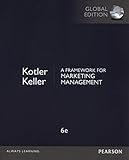 Kotler FramewrkfrMrktgMgt GE_p6
