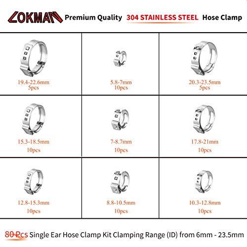 6 LOKMAN+Stainless+6+23+6mm+Assortment+Stepless