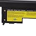 Micromall(™) 8cell 14.4v 5200mah Laptop Computer Battery Compatible with IBM Lenovo X60 X60s X61 92p1169 92p1163 40y6999 40y7001 40y7003 ASM 92p1170 ASM 92p1174 FRU 92p1163 FRU 92p1165 FRU 92p1167 FRU 92p1169 FRU 92p1171 FRU 92p1173 FRU 92p1227thinkpad X60 1702 2510 1709 1703 2533 2507 1704 1702 Thinkpad X60s 2508 1705 1703 2522 1706 1704 2524 1707 1705 2533 1708 1706 Series 1709 1707 Series 2509 1708 Lenovo Thinkpad X61 7673 Thinkpad X61 Series Thinkpad X61s Series Thinkpad X61s 7669thinkpad X61s Black