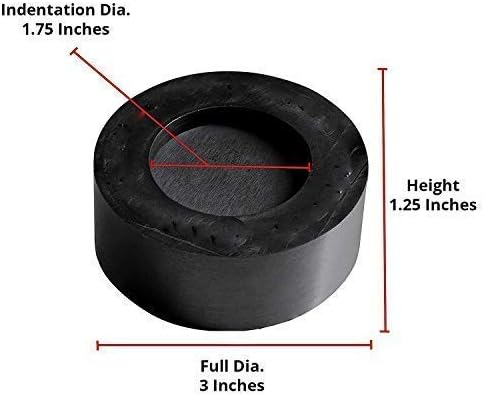 2 Plastic Front + 2 Rear Rail End Caps for Beko Dishwasher Basket (Full Set), Black - Image 4
