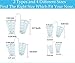 8PCS Anti Snoring Devices, Anti Snoring Solution, Snore Mute Nose Sleep Vents, Stop Snore Vents, FDA Nose Cones by MERCHR, Nasal Dilator for Breathing