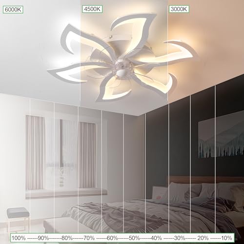 Ceiling Fan with Lighting, Quiet 7-Blade Fan, 6 Speeds, Reversible, Memory Function, Sleep Mode, 2-Hour Timer, with Remote Control, White (70 cm / 6 Heads)