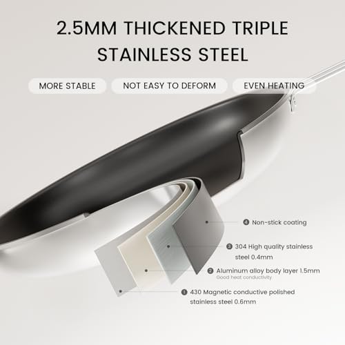 COOKNANO Frying Pans, 3-Piece Pan Set 22/26/30 cm, 4-Layer Stainless Steel Non-Stick Pan, Safe Non-Stick Coating, Environmentally Friendly, Suitable for Induction, Easy to Clean
