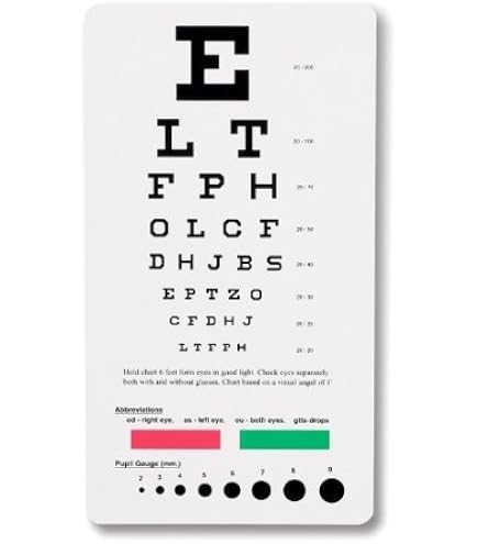 Peel & Stick Snellen Eye Chart – 20 Foot Visual Acuity Test For Home Or School - View #4