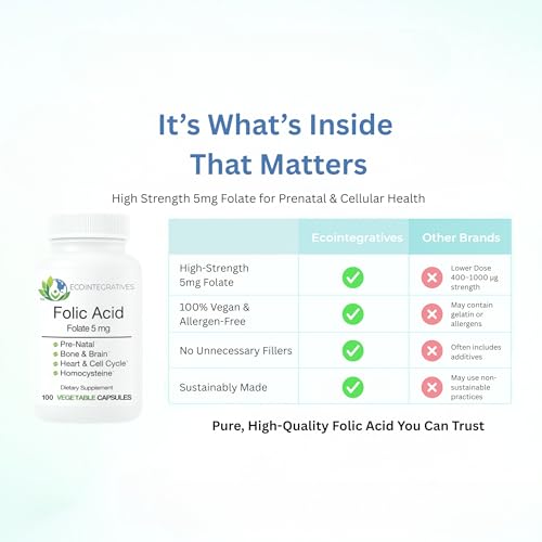 EcoIntegratives Folic Acid Folate 5mg (B9) Prenatal, Reproductive Health, Homocysteine, Metabolism, Cardiovascular, Bone, Immune Support, Allergen Free, Non GMO - 100 Vegan Capsules