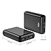 Power Bank P31 Smallest and Lightest 10000mAh External Batteries,Portable Charger Ultra-Compact, High-Speed Charging Technology Power Bank for iPhone, Samsung Galaxy and More