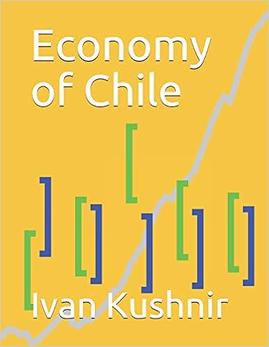Economy of Chile