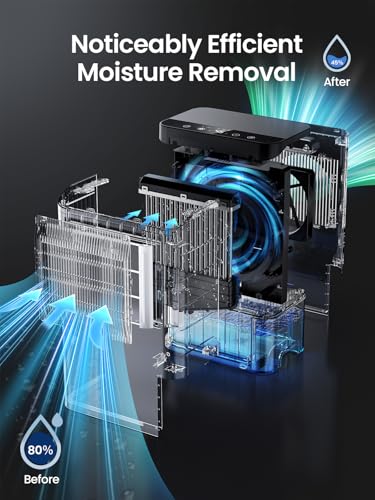 Dehumidifiers for Home 1500 Sq.Ft, 2.5L Tank, 35dB Quiet, New Rotary Technology Dehumidifier with Drain Hose, Works Down to 1°C/34°F, Auto Shutoff, Ideal for Basement Bedroom Bathroom RV Closet