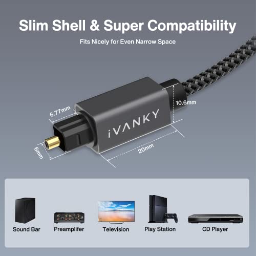 IVANKY Digital Optical Audio Cable 15ft/4.5M, Slim Nylon Braided Audio