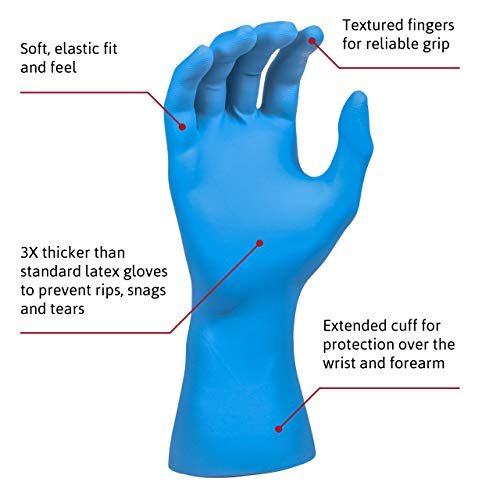 Microflex SG-375 Disposable Latex Gloves Medical / Exam Grade, Long Cuff, Thick Powder Free Glove in Natural Rubber for Cleaning, Sanitary or Mechanic Tasks, Blue, Size Medium, Box of 50 Units - Thumbnail 2