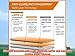 Pure Shield Screen Protector for iPad Mini / iPad Mini 2 / iPad Mini 3 / New Apple iPad Mini with Retina display [3-Pack] - High Definition (HD) High-Response Xtreme Scratch Defender Premium with (Anti-Glare)