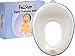 Potty Training Seat For Toddlers & Babies- Unisex Potty Train Seat For Boys & Girls- Portable Comfortable &Ergonomic Oval Potty Chair, Help Your Child Take The Next Step Kid Toilet Chair (Blue)