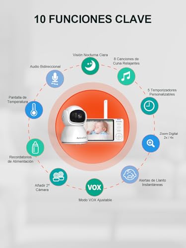 Camara Vigilancia Bebe 720P HD 5", Vigilabebés con Cámara y Audio sin WiFi, Pan Tilt Zoom 2X/4X, Batería 3500mAh con 100H en Modo VOX, Alcance 300m, Visión Nocturna, Alertas de Temperatura y Llanto
