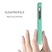 iPhone 5C Case,by Ailun,Soft TPU Bumper&Hard Shell Solid PC Back,Shock-Absorption&Anti-Scratch Hybrid Dual-Layer Slim Cover,Siania Retail Package[Mint Green]
