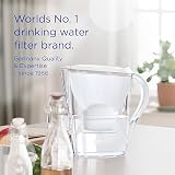 BRITA Marella Water Filter Jug 2.4L with 3 MAXTRA PRO Cartridges view 11