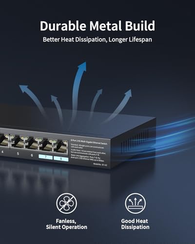 BrosTrend 2.5Gb Network Switch, 8-Port Unmanaged Ethernet Switch Supports Static Link Aggregation & VLAN Ideal for Gaming NAS PC, Ethernet Splitter, Fanless, Desktop / Wall-Mount, Lifetime Protection