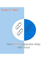Best MSM (1000mg), 1023, 1, 1