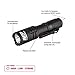 Smith & Wesson M&P Delta Force CS 1xAA 130 Lumen Flashlight with 4 Modes, Waterproof Construction and Memory Retention for Survival, Hunting and Outdoor