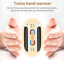 2 Pack Hand Warmers Rechargeable, 8000mAh Electric