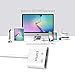 AXGIO Wall Charger 2pcs 2.4A 12W Portable USB Power Adapter for Apple iPad Pro Air 2 Mini 4 iPhone 7 Plus, Samsung Galaxy Tab Note S Series, LG, Nexus, HTC – White