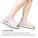 Codream Moisturizing Gel Heel Sleeves and Gloves, Gel SPA Gloves Socks Repair Cracked Skin and Exfoliate Skin,Soften Beauty Hands and Feet for Women