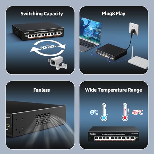 YuanLey 8 Ports Unmanaged 2.5G PoE Switch, 8 x 2.5G Base-T PoE Ports, 2 x RJ45 10G, 120W PoE Budget, Metal Enclosure Without Fan, 10 Port 2.5Gbe/10G PoE Ethernet Switch for NAS, PC Gaming, AP