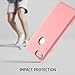 i-Blason iPhone 7 Case, Silicone Flexible Shock Absorbing Case for Apple iPhone 7 (Pink)