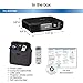Epson Pro EX7260 WXGA 3,600 lumens color brightness (color light output) 3,600 lumens white brightness (white light output) wireless HDMI MHL 3LCD projectorthumb 3