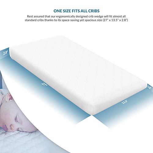 3 Modvel+Crib+Wedge+Pillow+Positioner