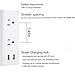 VILONG Desktop Power Strip Socket with 2 USB 2AC… (2AC + 2USB, White)
