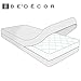Bedecor Zippered Twin Mattress Protector Cover for 7