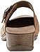 Dansko Women's Martina Mule