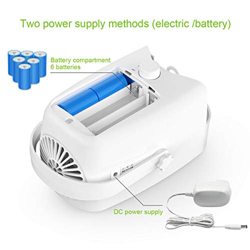 2 iTeknic+Machine+Automatic+Portable+Batteries