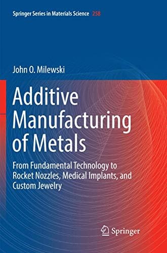 Additive Manufacturing of Metals: From Fundamental Technology to