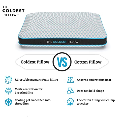 The Coldest Pillow Adjustable Fill, Washable Cover, and Best for