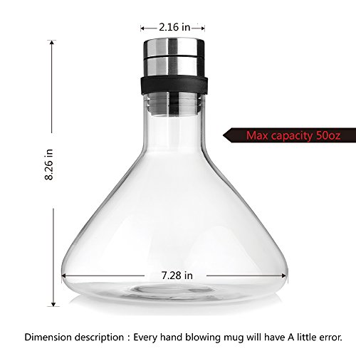 5 NORTHOME+Breather+High+borosilicate+heat+resistant+Mouthblown