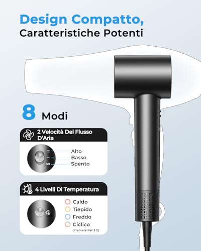 Ionic Hair Dryer, Professional Hair Dryer 160,000 RPM, Air Flow 36 m/s, Quick Drying, 500M Negative Ion, Intelligent Control, Light and Quiet, Magnetic Diffuser