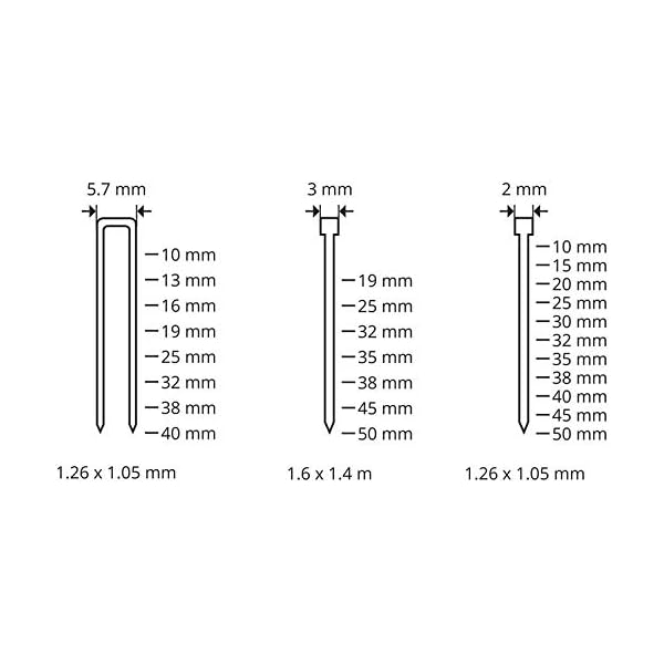 GÃ¼de 40221 DRUCKLUFT-KLAMMERGERÃT/NAGLER 3IN1, 25 x 6 x 24 CM – Bild 7