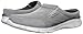 Skechers Men's Equalizer Coast to Coast Mule