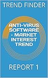 ANTI-VIRUS SOFTWARE – MARKET INTEREST
