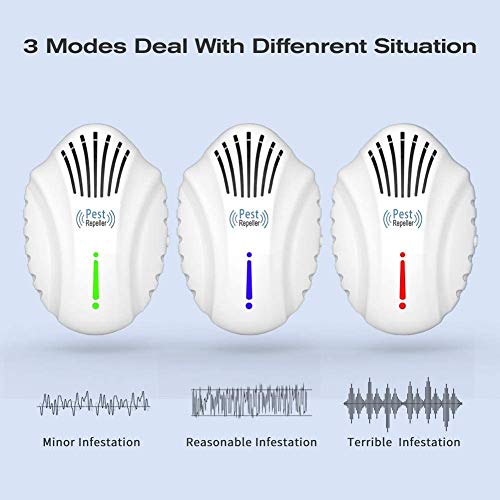 Tomu Ultrasonic Pest Repeller Electronic Plug in Indoor Pest Repellent,Pest Control for Bugs,Insects,Mice,Ant, Mosquito, Spider, Rodent, Roach, Human and Pet Safe