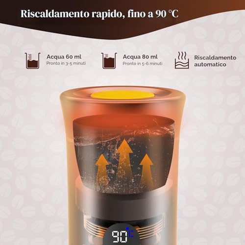 GJCrafts Portable Coffee Maker, 3 in 1 Battery Operated Espresso Machine, Compatible with Capsule and Ground Coffee, RV Gadgets and Camping Gifts (Black)