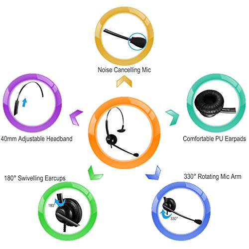 Single Ear Lightweight Voip Headset for 