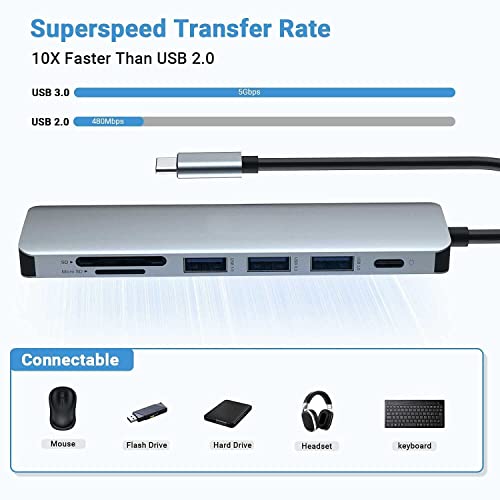 Adaptador Hub USB C, 7 en 1 con Salida HDMI 4K, Compatible con computadoras portátiles y Otros Dispositivos Tipo C (Lector de Tarjetas PD TF 100W)