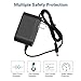 OHYES BAT New AC Adapter Replacement Charger