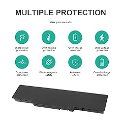 Fancy Buying New Laptop Battery for Acer Aspire