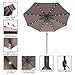 ABCCANOPY Durable Solar Led Patio Umbrellas with 32LED Lights 9FT (Navy Blue)